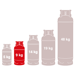9 KG LPG + DEPOSIT CYLINDER WEBSITE!!